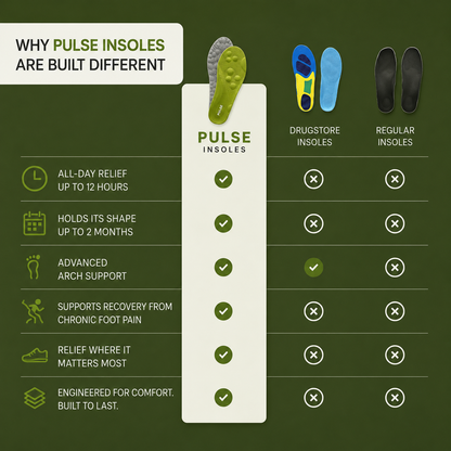 Pulse Insoles